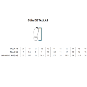botas-shot-atv-trail-guia-tallas-motospbonillo.es