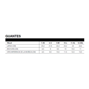 GUIA-TALLAS-GUANTES-MOTOSPBONILLO.ES