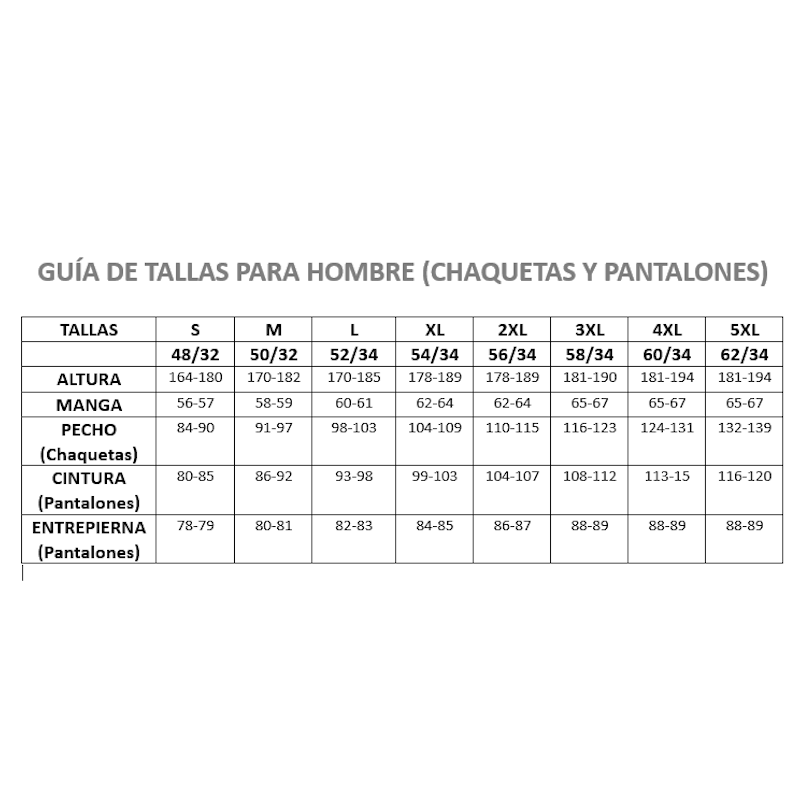 GUIA-TALLAS-HOMBRE-LS2-PANTALONES-CHAQUETAS-MOTOSPBONILLO.ES